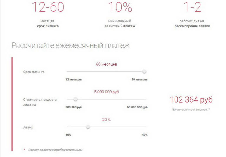 Как в приложении юникредит посмотреть данные карты